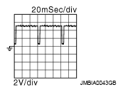 G08255615