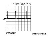G08255623
