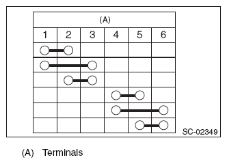 G08544589