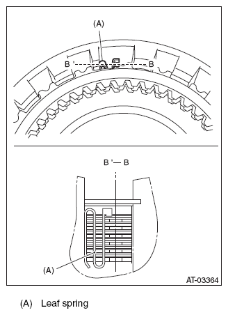 G08545229