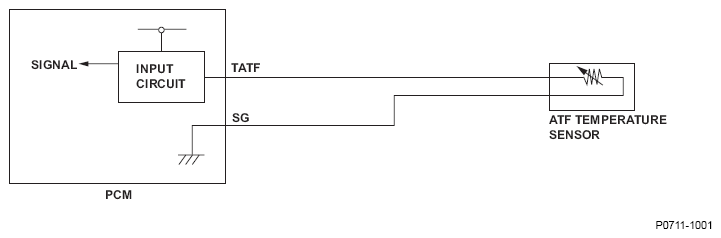 G08568869