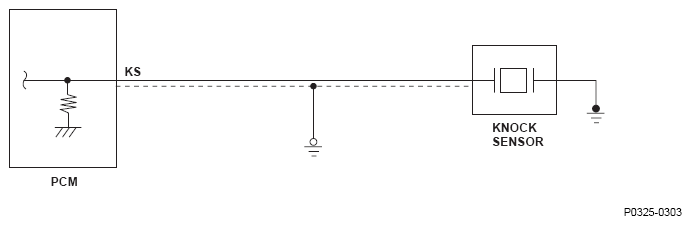 G08569150