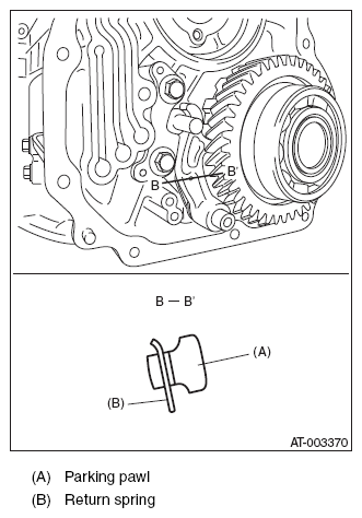 G08579322