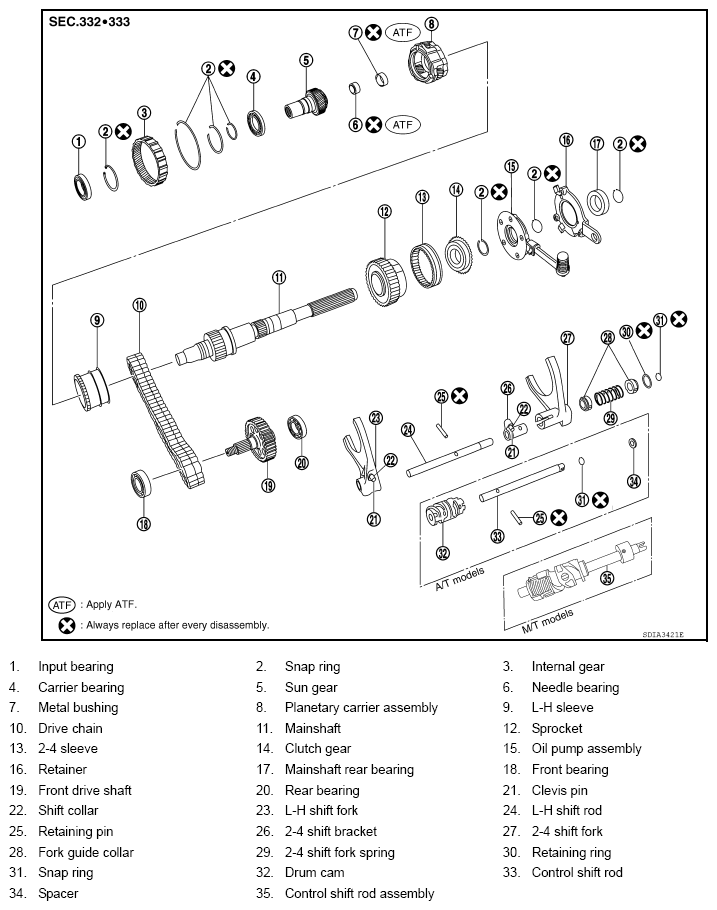 G08711001