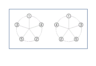 G08810151