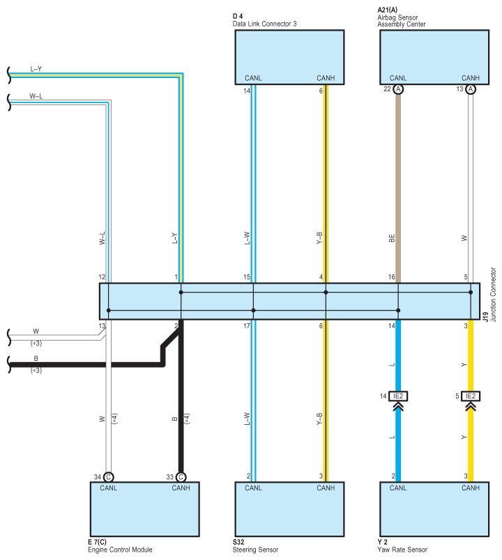 G08847221