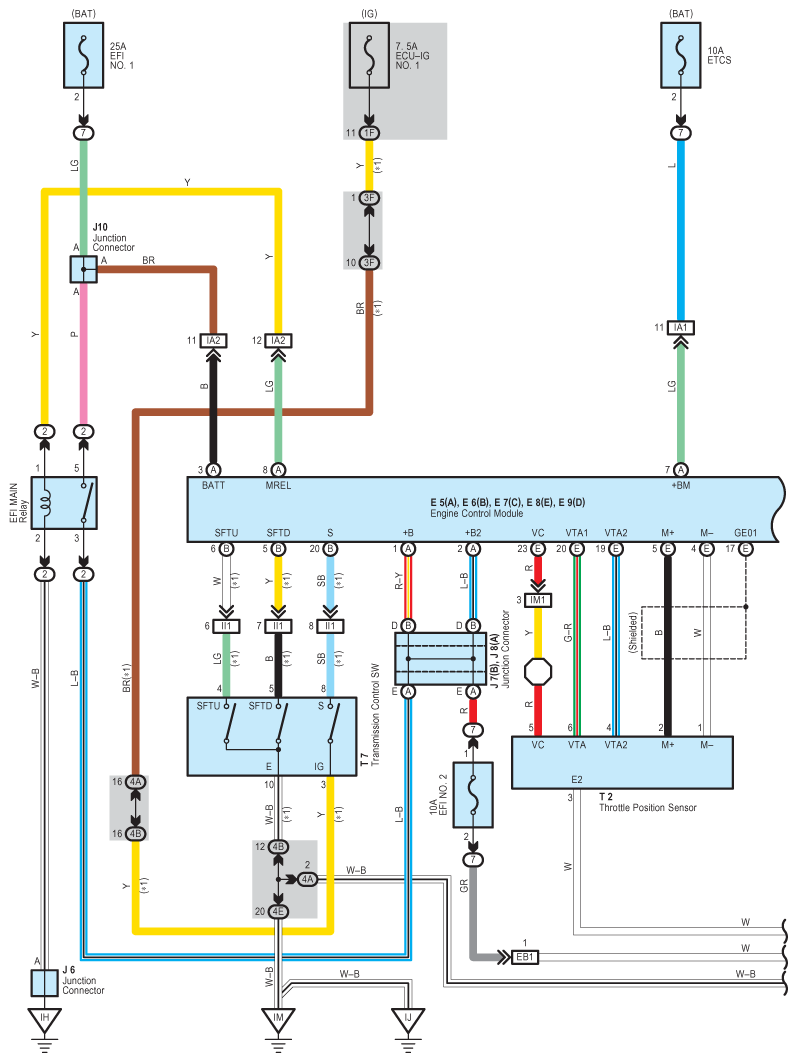 G08921902