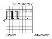 G09001562