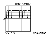 G09001567
