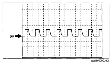 G09074562