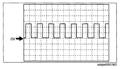 G09074569