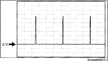G09130321