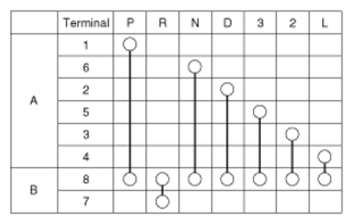 G09135547