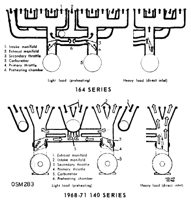 G09309558