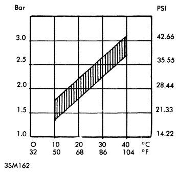 G09313626