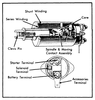 G09320000