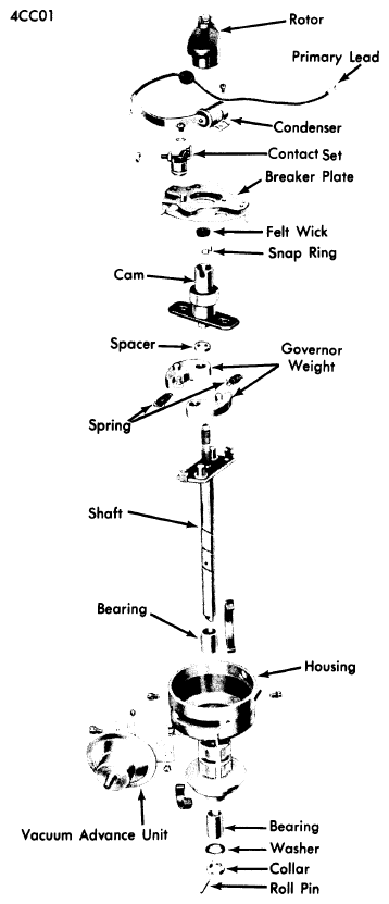 G09325431