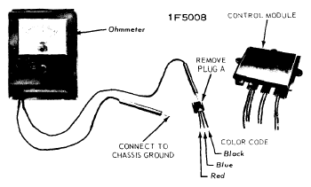 G09333102