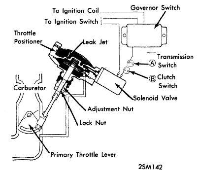 G09354990
