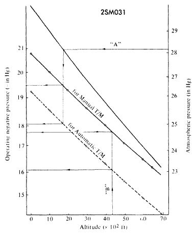 G09355041
