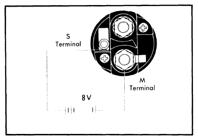 G09362841