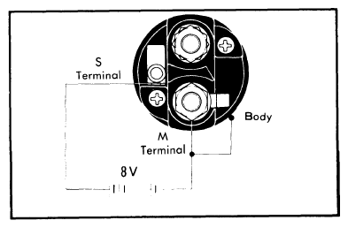 G09362842
