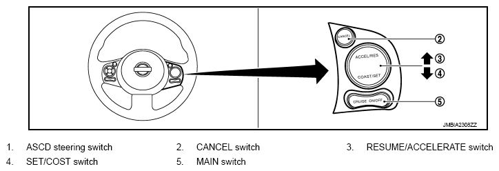 G09518218