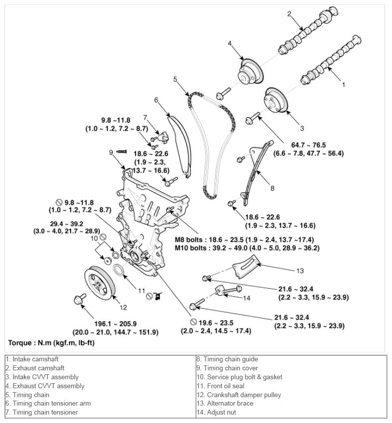 G09742486