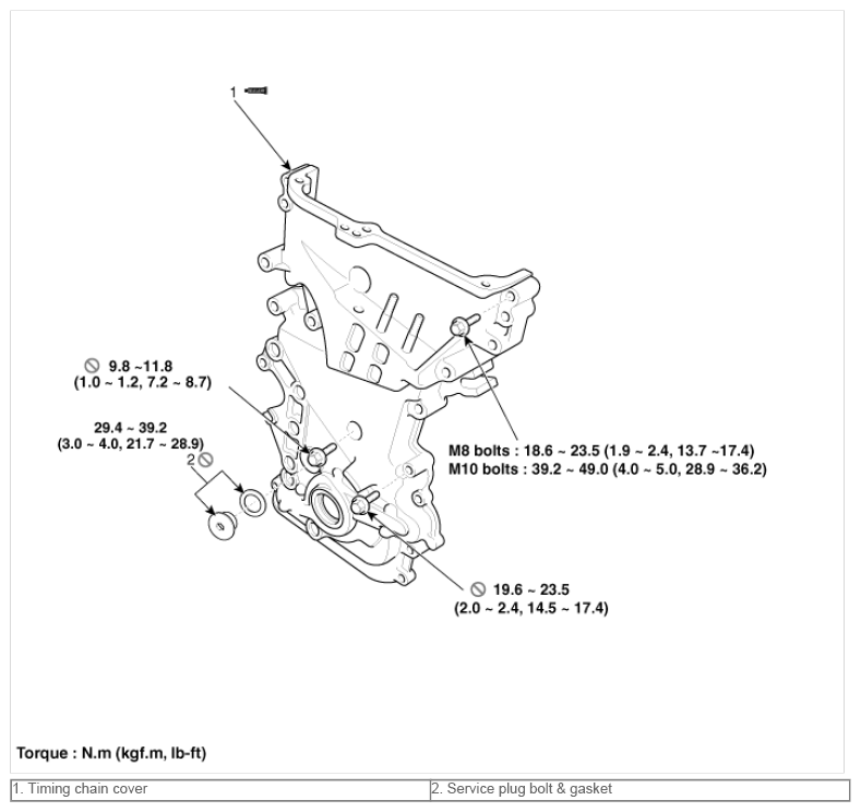G09742509
