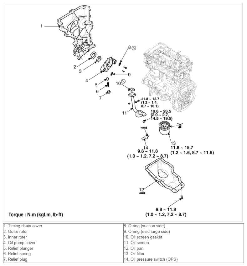 G09742712