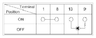 G09744521