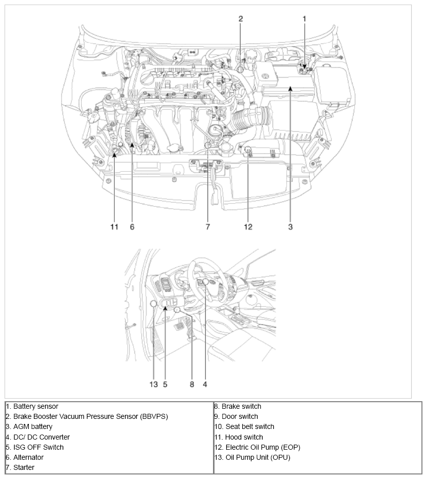 G09745631