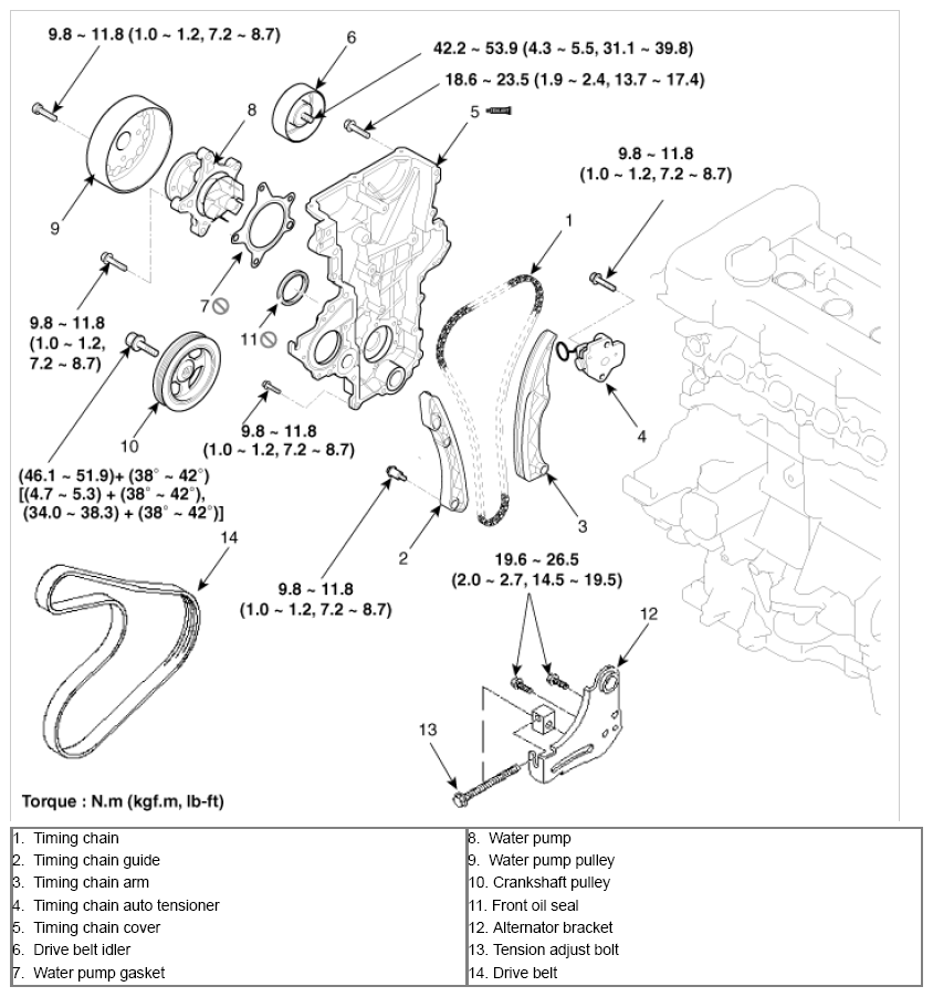 G09746488
