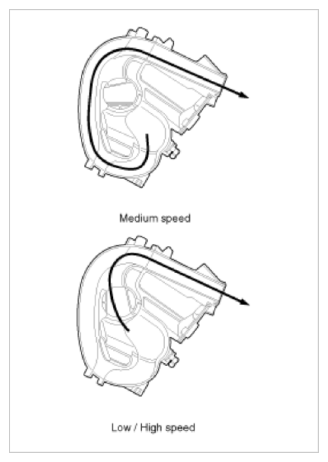 G09748802
