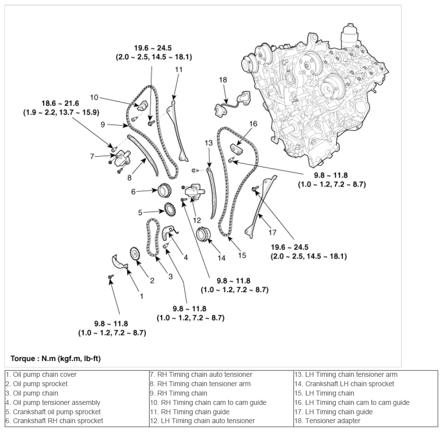 G09750704