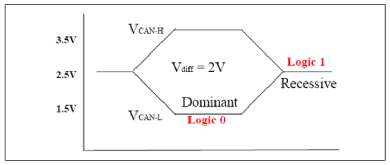 G09775681