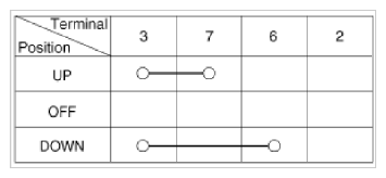 G09778394