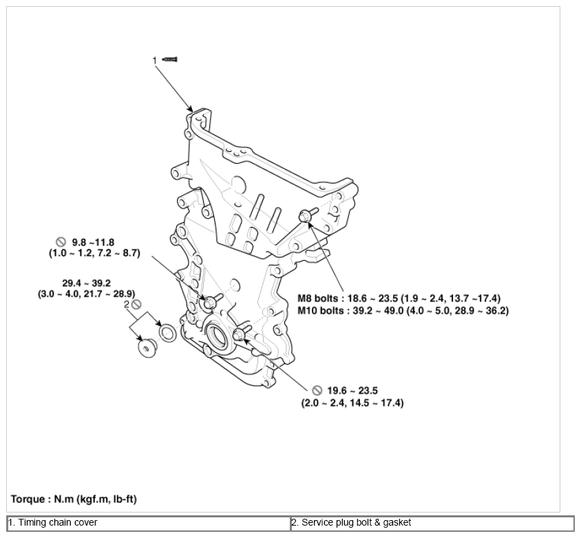 G09779036