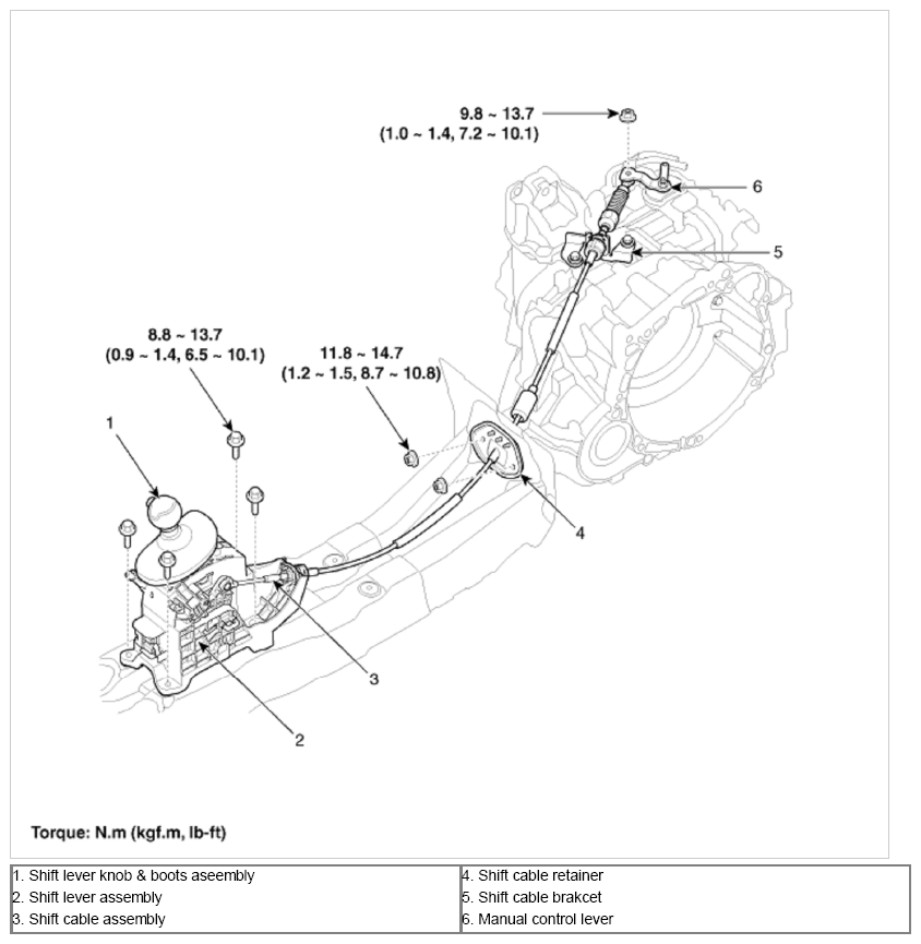 G09779631