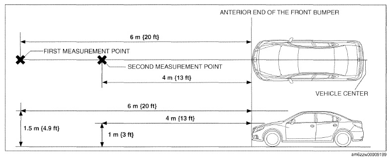 G09785881