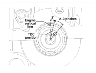G09885430