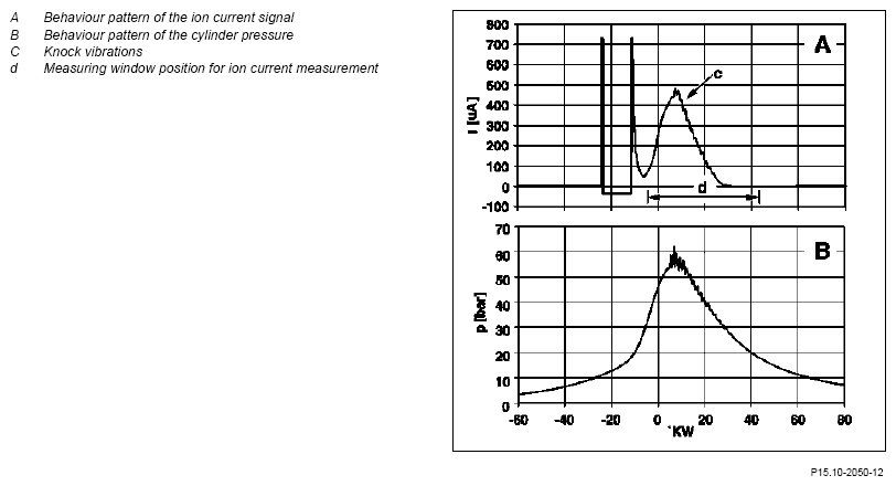 G10108511