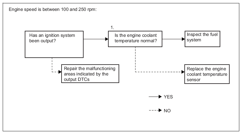G10212916