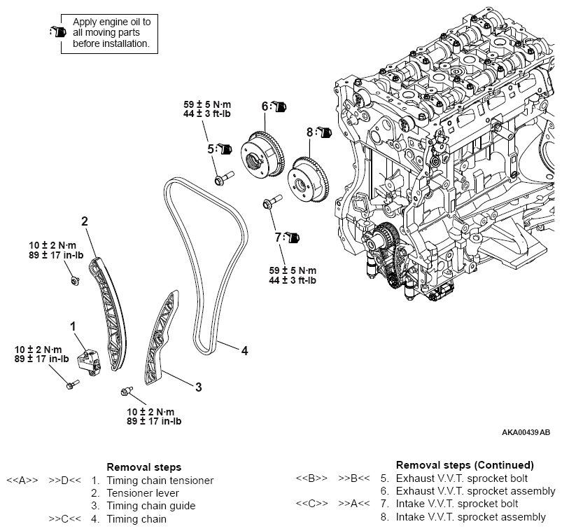 G10227367