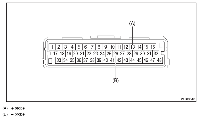 G10268150