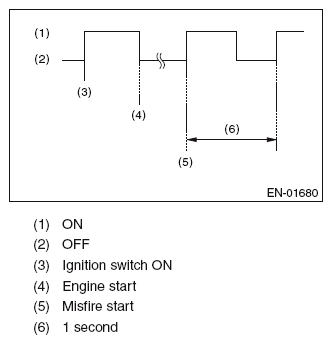 G10292568
