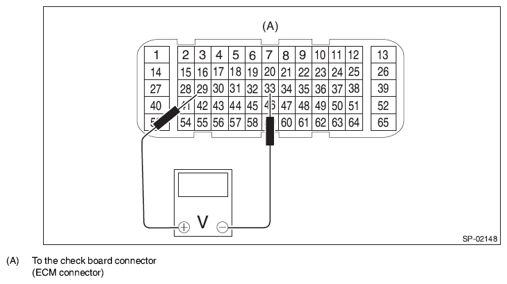 G10308814