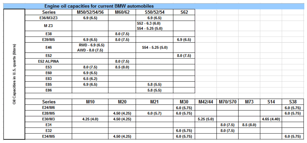 G10365732