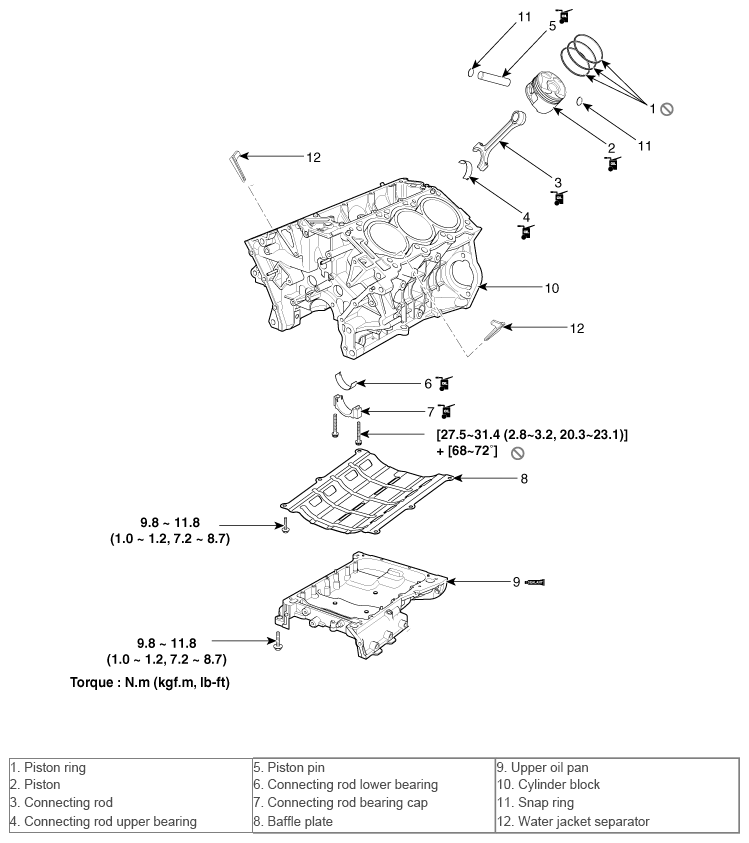 G10367032