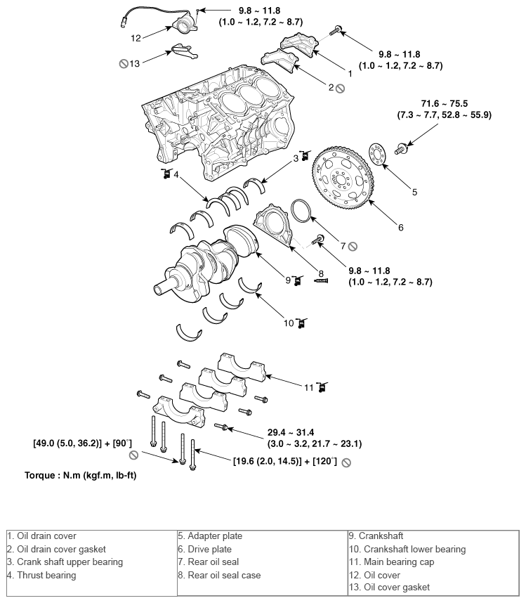 G10367033